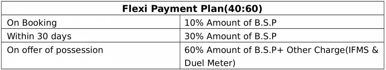Images for Payment Plan of Amrapali O2 Valley Payment Plan