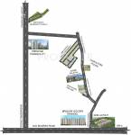 Images for Location Plan of Abhyudaya Residency Phase II Images for Location Plan of Abhyudaya Residency Phase II