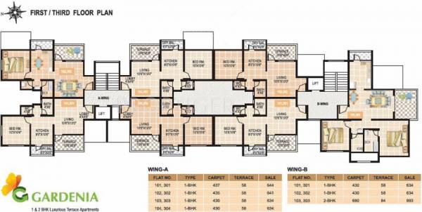 Images for Cluster Plan of Rujuta Developers Gardenia Images for Cluster Plan of Rujuta Developers Gardenia