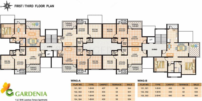 Images for Cluster Plan of Rujuta Developers Gardenia