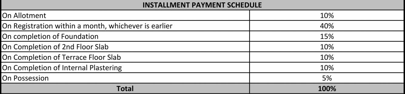 Images for Payment Plan of KG Good Fortune Payment Plan