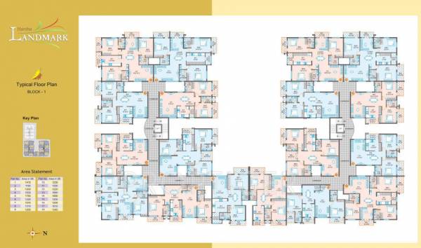 Images for Cluster Plan of Sree Harsha Developers Landmark