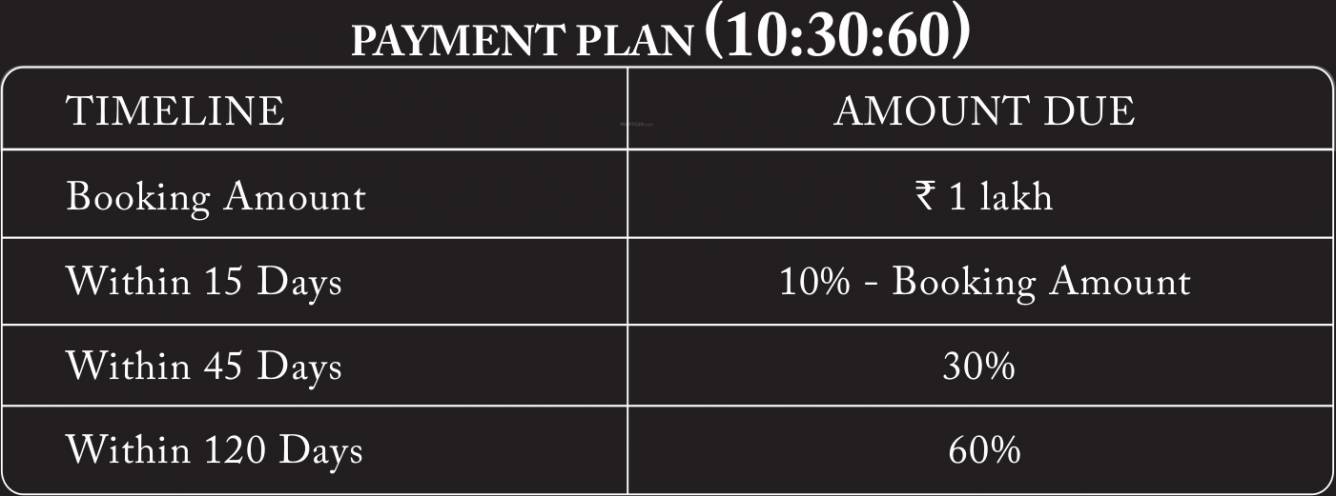 Images for Payment Plan of Ace Golfshire Payment Plan