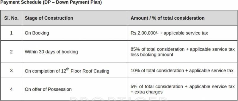 Images for Payment Plan of Siddha Galaxia 2