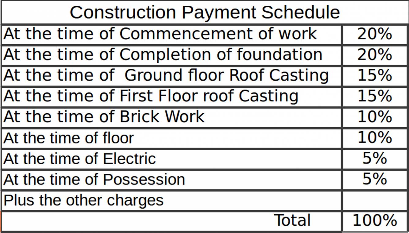 Images for Payment Plan of Lord City Payment Plan