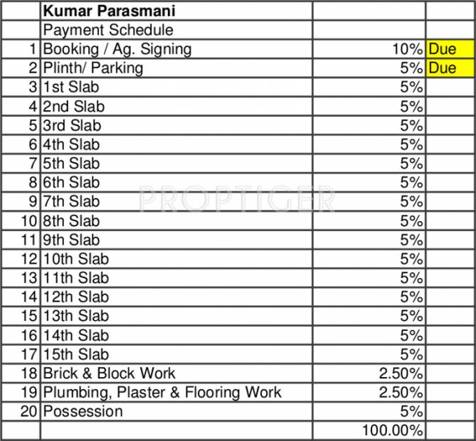 Images for Payment Plan of Kumar Parasmani
