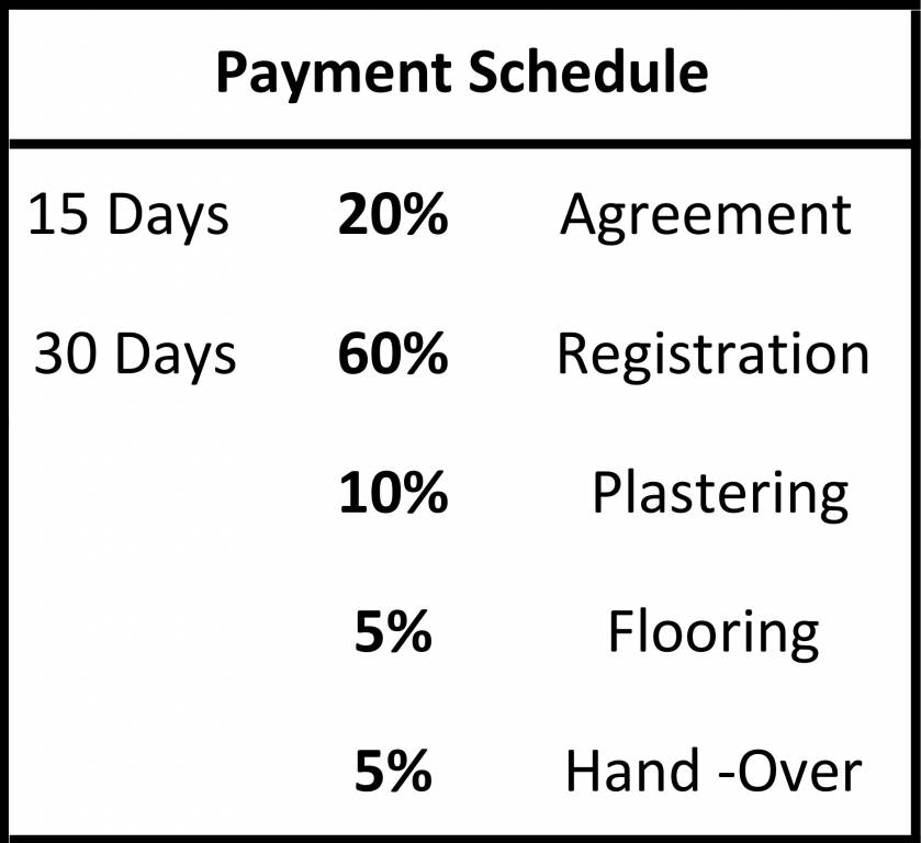vedanshi Images for Payment Plan of Shrusti Vedanshi Payment Plan