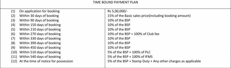  savitry-greens Images for Payment Plan of NK Savitry Greens