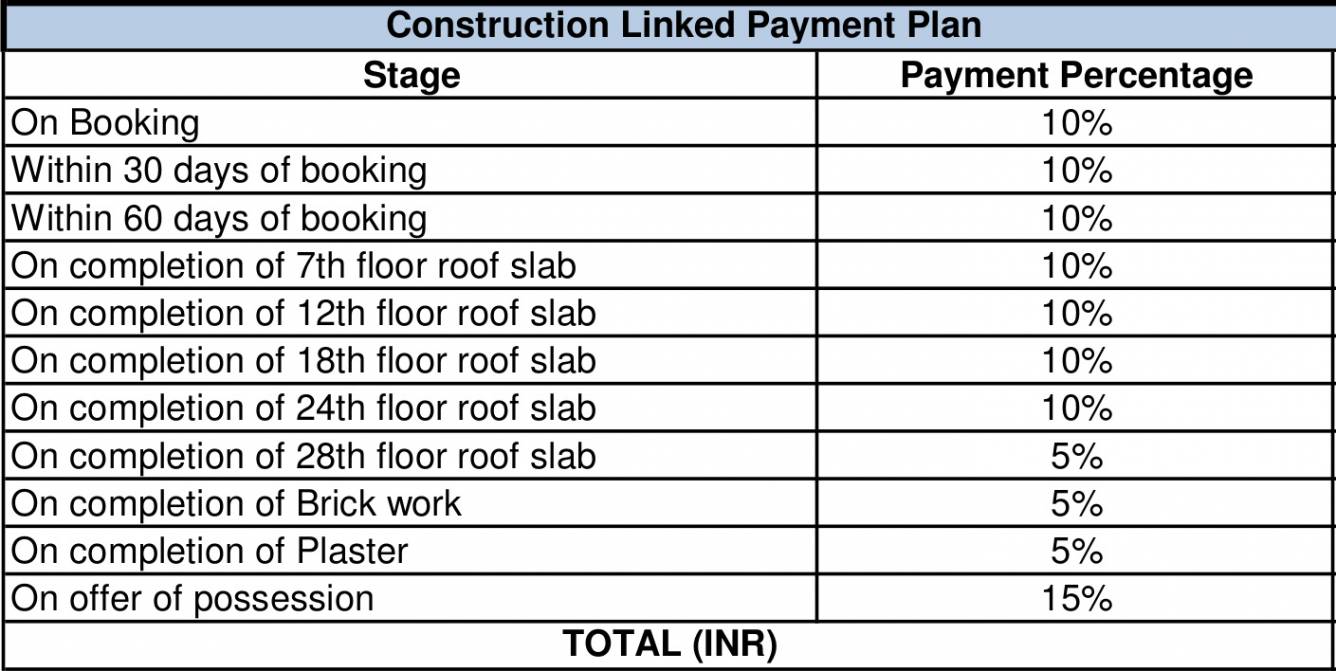 Images for Payment Plan of ATS Dolce Payment Plan