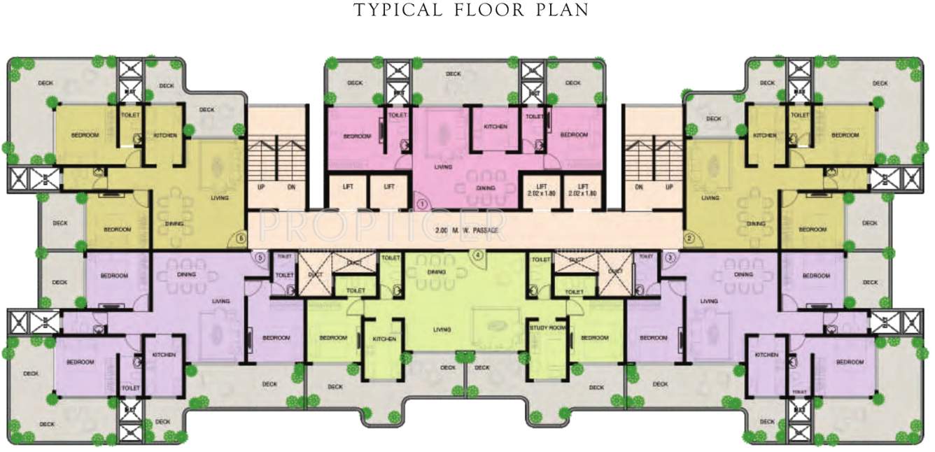  spectra Images for Cluster Plan of M M Spectra