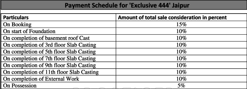 exclusive-444 Construction Linked Payment (CLP) Payment Plan