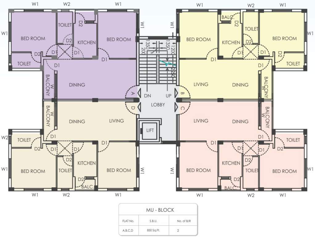  trinoyoni Images for Cluster Plan of Merlin Trinoyoni