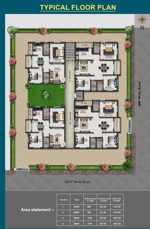  residency Cluster Plan