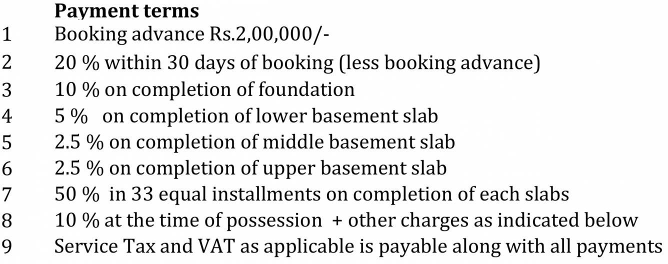 Images for Payment Plan of Hiranandani Tiana Payment Plan