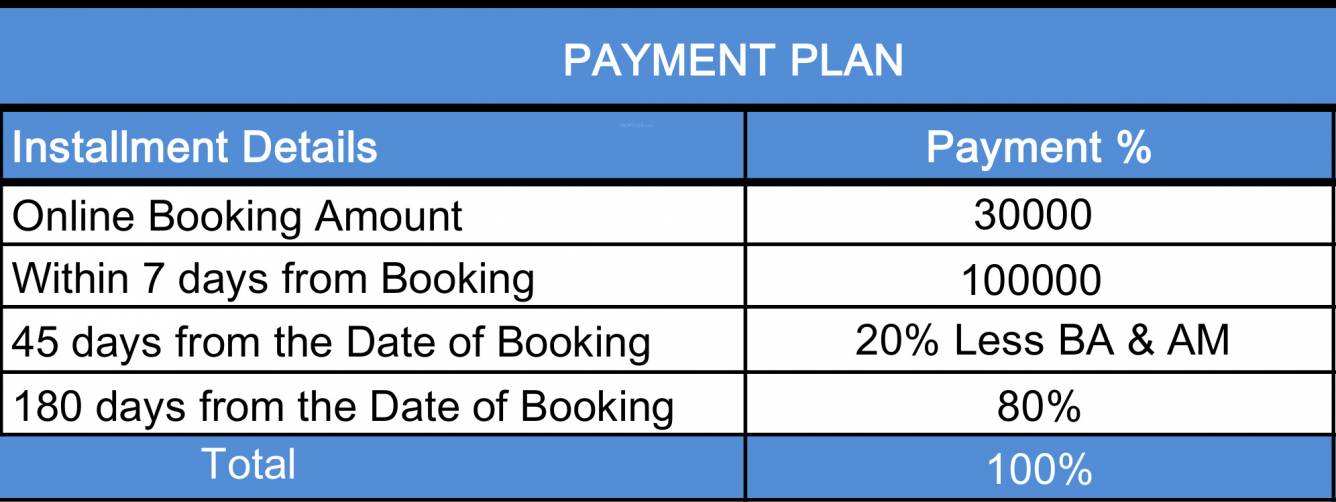 Images for Payment Plan of TATA Shubh Griha Payment Plan