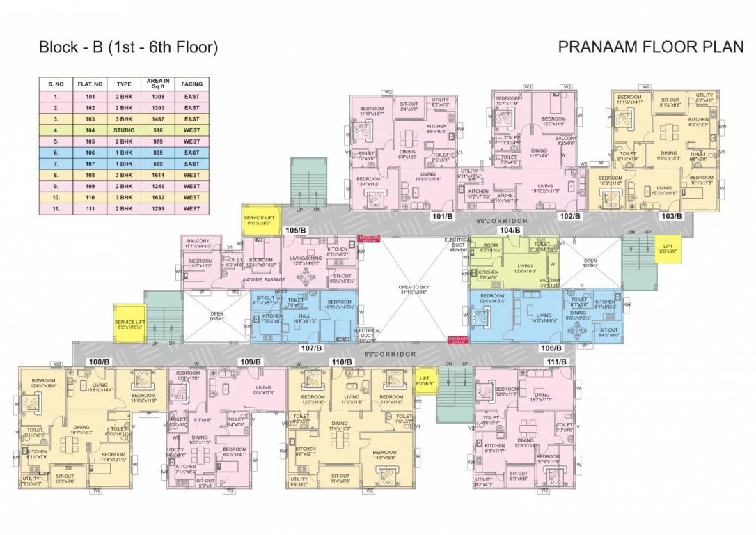 pranaam Images for Cluster Plan of Saket Pranaam