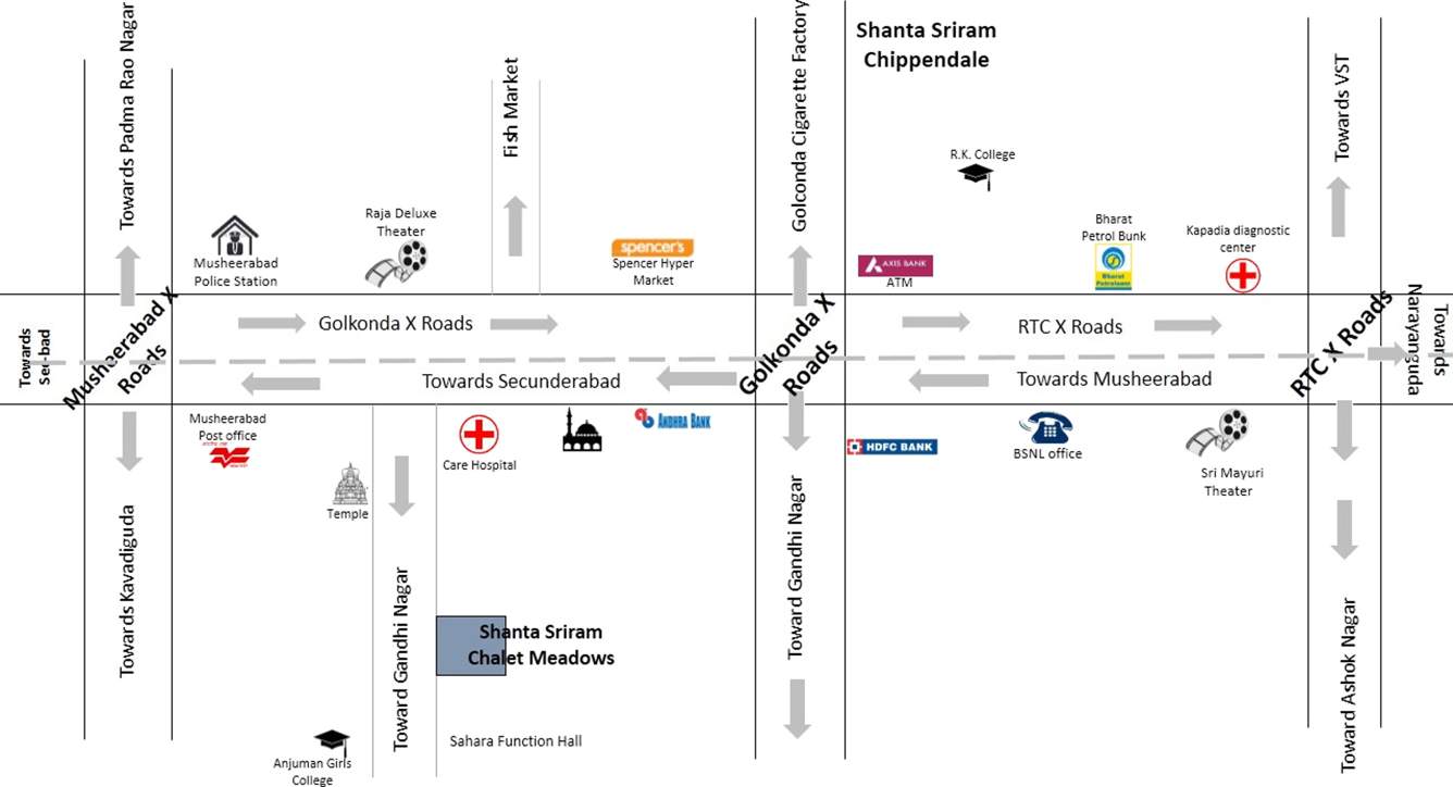 Images for Location Plan of Shanta Chalet Meadows