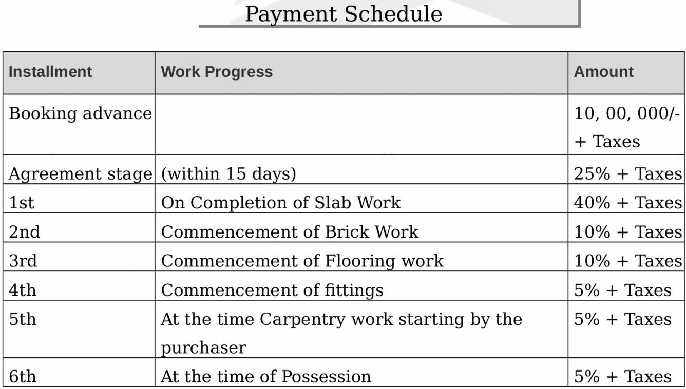 Images for Payment Plan of Shanta Chalet Meadows Payment Plan