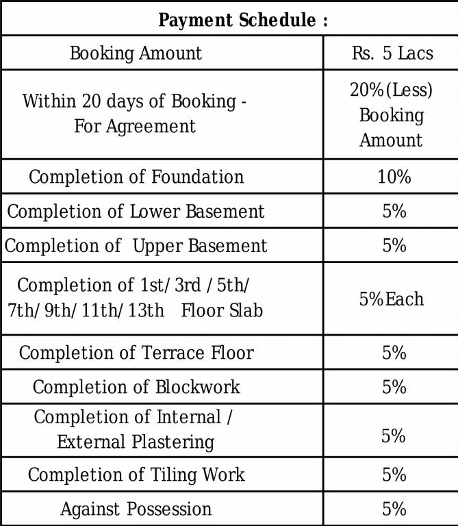 Images for Payment Plan of Sterling Ascentia Payment Plan