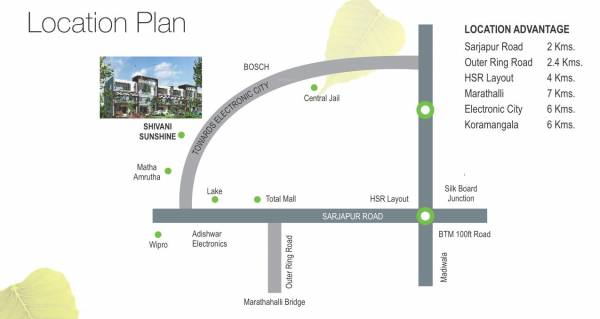 Location Plan sunshine Location Plan