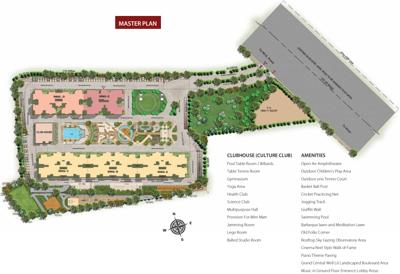 Images for Master Plan of Purva Westend