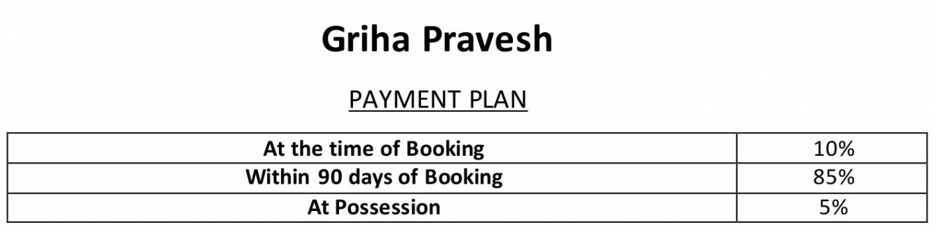 grihapravesh Construction Linked Payment (CLP) Payment Plan