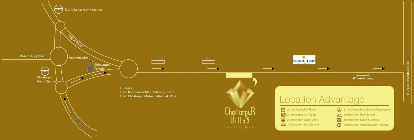  chattarpur villas Images for Location Plan of KST Chattarpur Villas