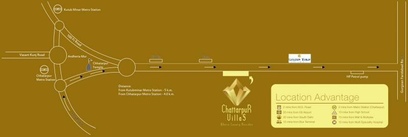  chattarpur-villas Images for Location Plan of KST Chattarpur Villas