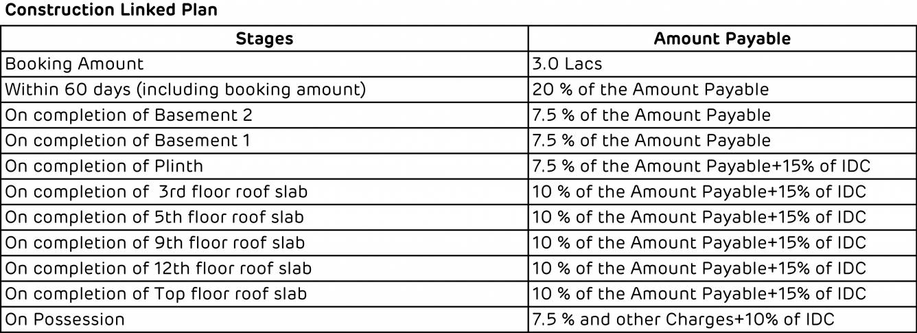 Images for Payment Plan of Adani Group Elysium Payment Plan