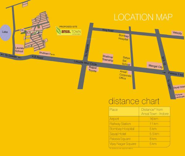Location Plan town Location Plan