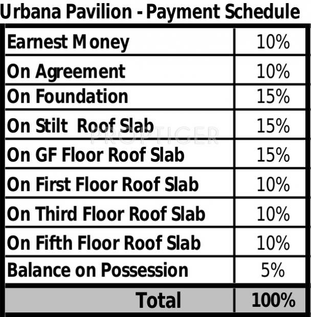  urbana-pavilion Images for Payment Plan of Ozone Urbana Pavilion