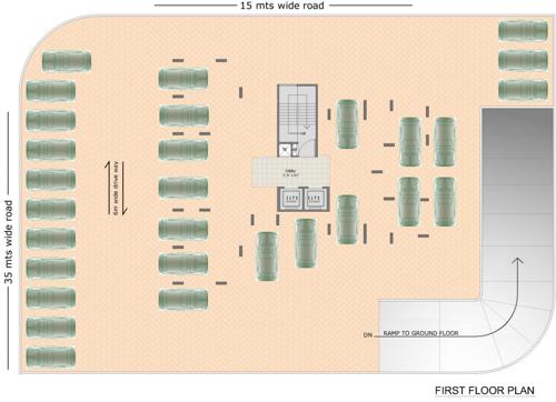  exotica Images for Cluster Plan of RS Exotica