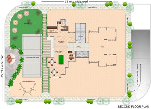  exotica Images for Cluster Plan of RS Exotica