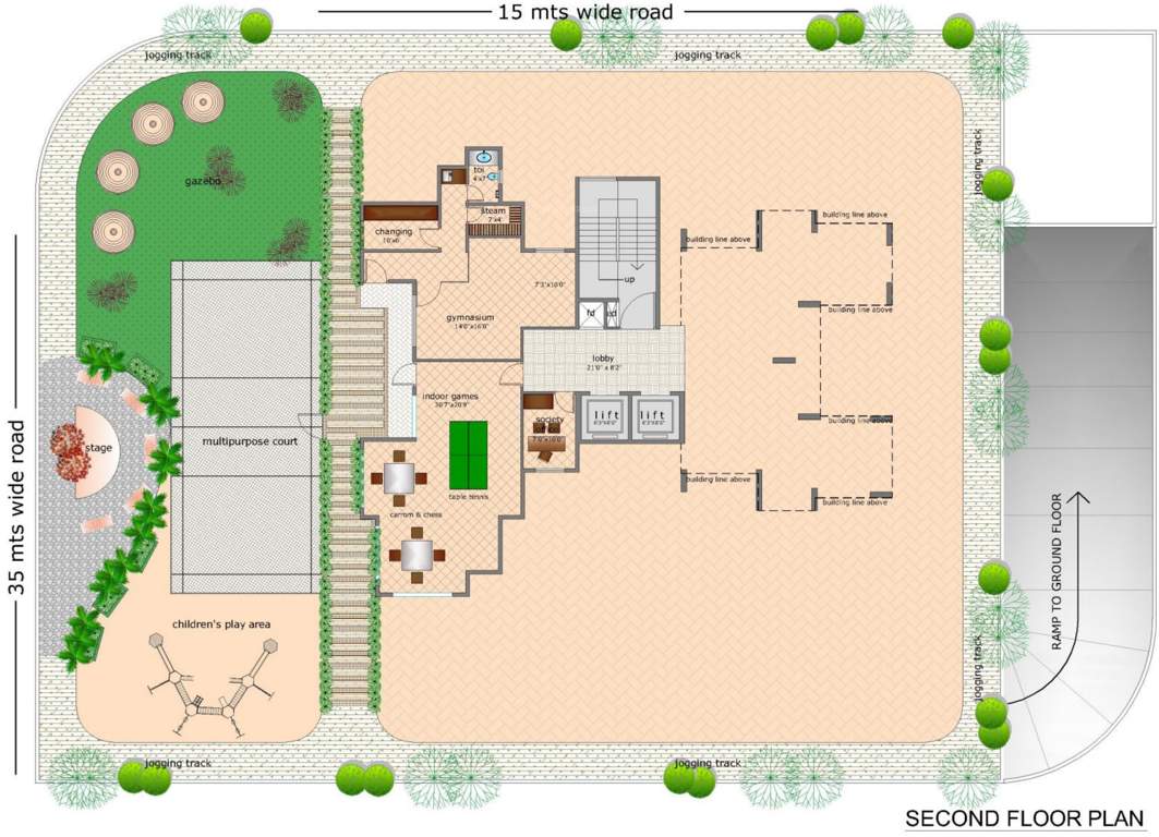  exotica Images for Cluster Plan of RS Exotica
