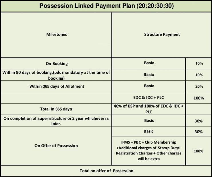  woodview-residences Images for Payment Plan of Lotus Woodview Residences