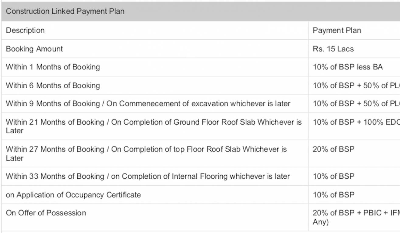 the-westerlies Images for paymentPlan Payment Plan