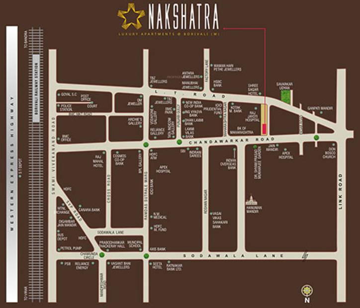  nakshatra Location Plan