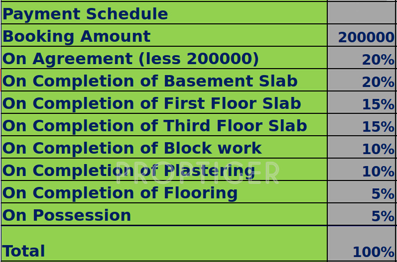 Images for Payment Plan of Garuda Garuda Estilo Homes Payment Plan