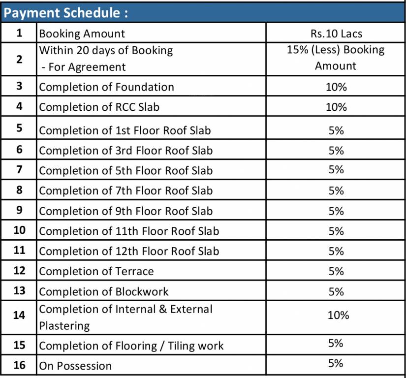 Images for Payment Plan of Sterling Infinia Payment Plan
