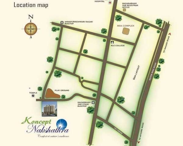 Location Plan nakshatra Location Plan