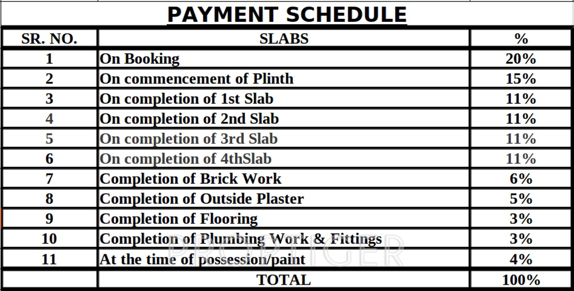 Images for Payment Plan of Tater Group Florence Payment Plan