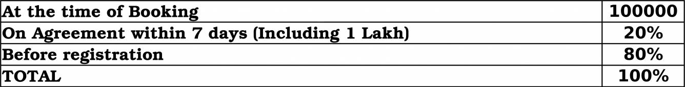 Images for Payment Plan of Srinidhi Sri Moonstone Park Payment Plan