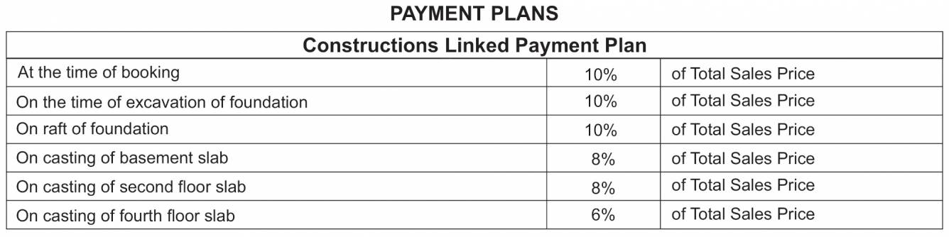 ophira Construction Linked Payment (CLP) Payment Plan