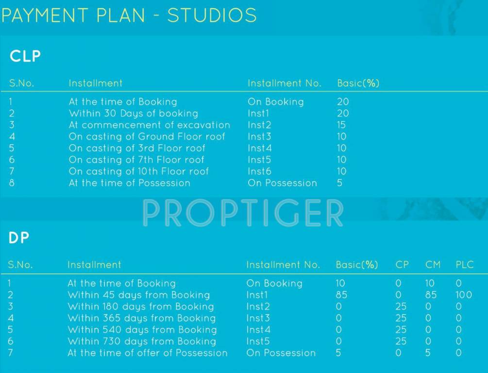Images for Payment Plan of Cosmic Cruise Studio Apartments Payment Plan