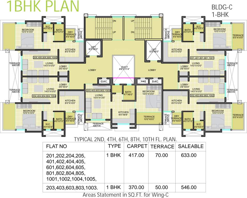 Images for Cluster Plan of Shubhankar Durvaa