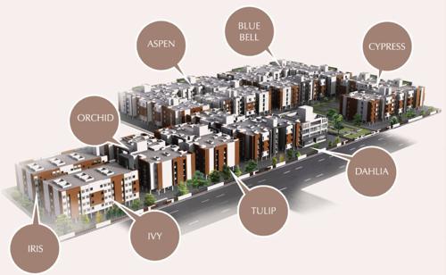 Images for Layout Plan of Adinath Shantiniketan shantiniketan Images for Layout Plan of Adinath Shantiniketan