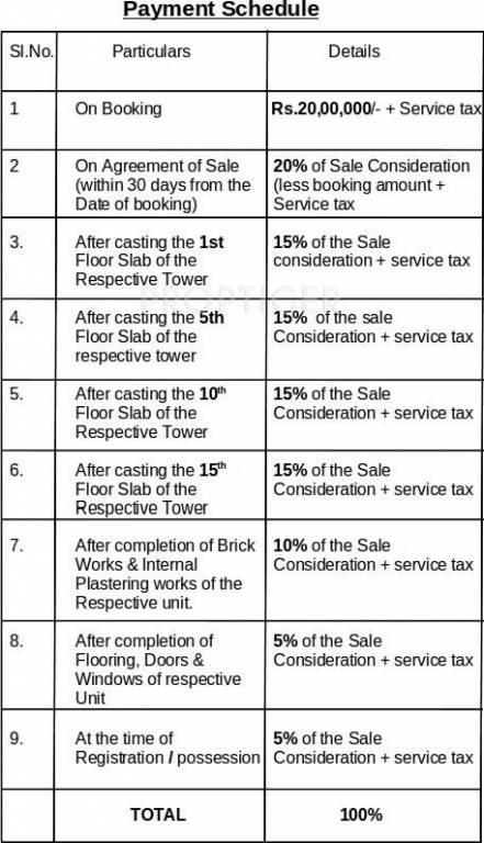 Images for Payment Plan of Vamsiram Jyothi Cosmos Payment Plan