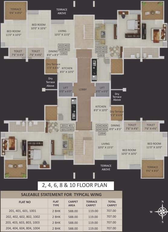  stylus Images for Cluster Plan of Alcon Stylus