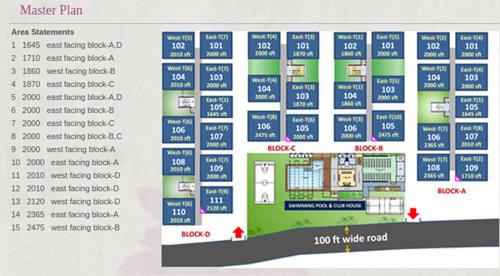 Images for Master Plan of Elite Blossom Heights Images for Master Plan of Elite Blossom Heights