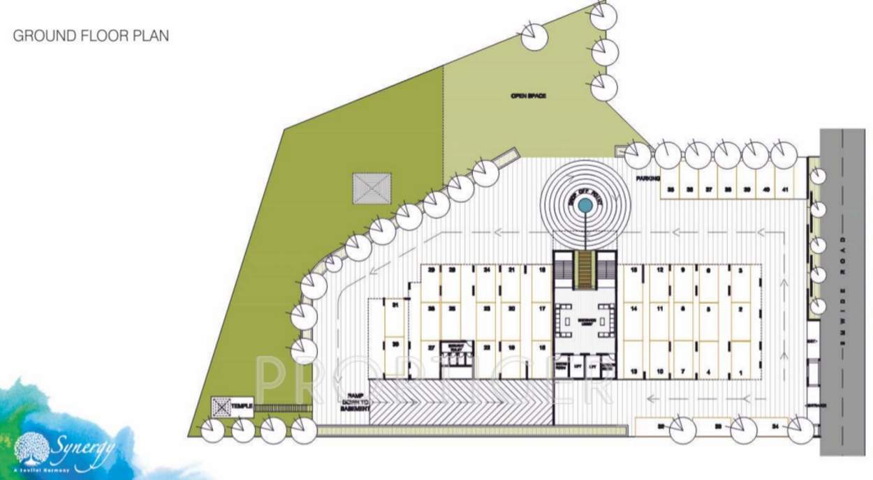 synergy Images for Cluster Plan of Eisha Synergy